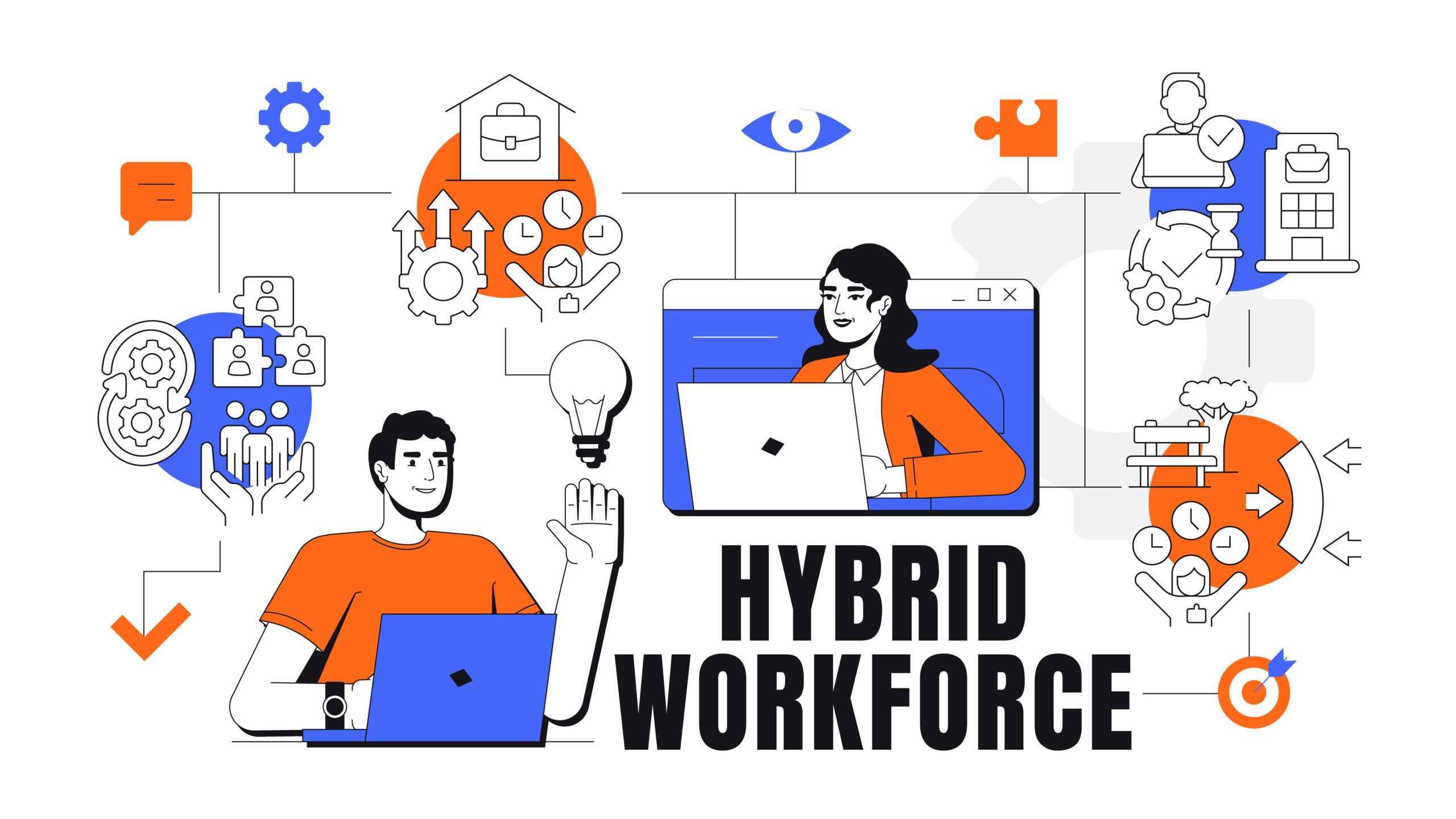 hybrid work policy